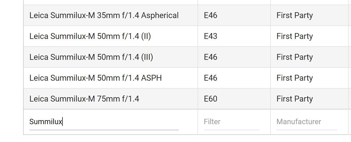 leica filter size search