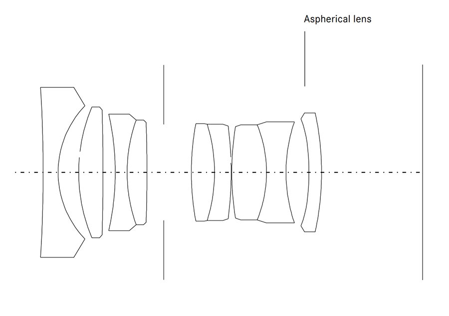 leica summicron 28mm f2 design