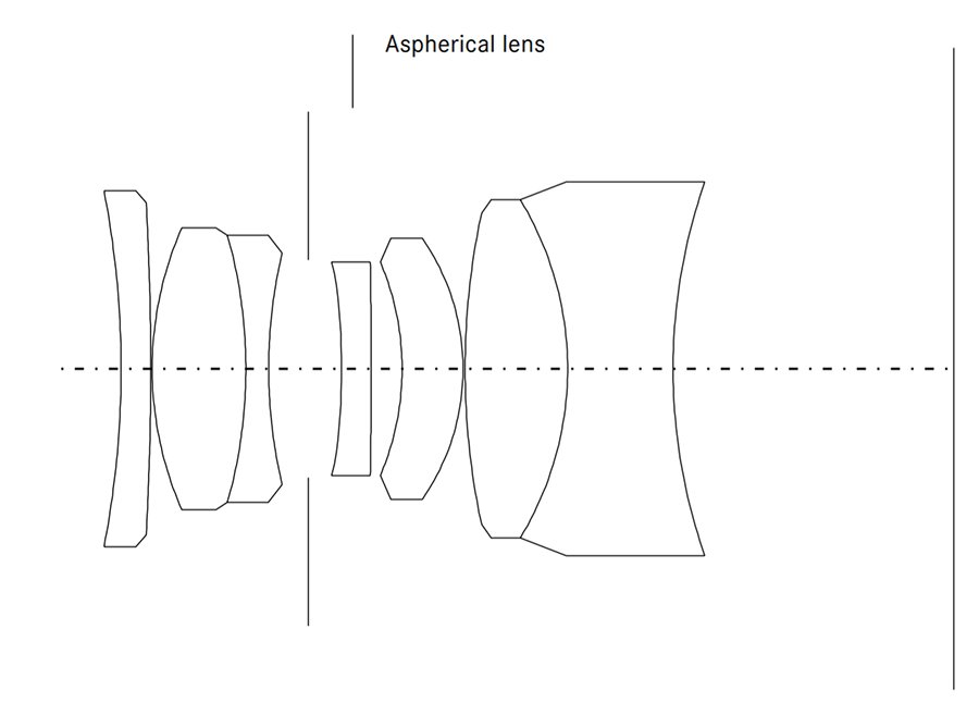 leica summicron 35mm f2 design