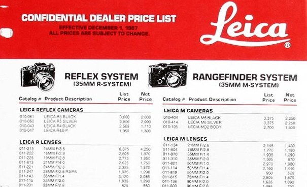 Leica price list